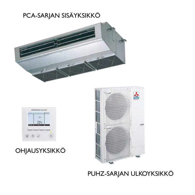 Mitsubishi electric pca rp71haq